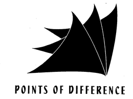 POINTS OF DIFFERENCE trademark