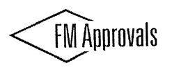 FM APPROVALS trademark
