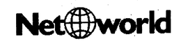 NET WORLD trademark