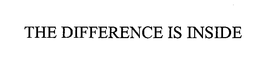 THE DIFFERENCE IS INSIDE trademark