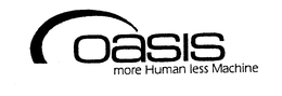 OASIS MORE HUMAN LESS MACHINE trademark