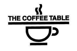 THE COFFEE TABLE trademark