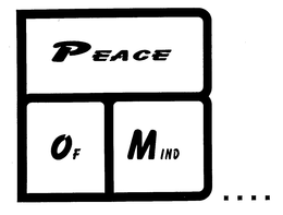 PEACE OF MIND trademark