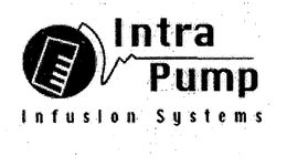 INTRA PUMP INFUSION SYSTEMS trademark