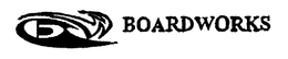 BW BOARDWORKS trademark