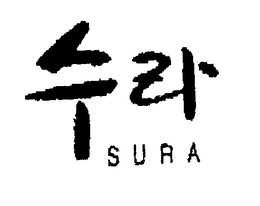 SURA trademark