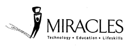 MIRACLES TECHNOLOGY EDUCATION LIFESKILLS trademark