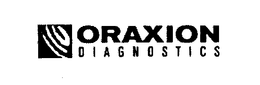 ORAXION DIAGNOSTICS trademark