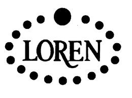 LOREN trademark
