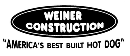 WEINER CONSTRUCTION "AMERICA'S BEST BUILT HOT DOG" trademark