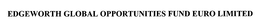 EDGEWORTH GLOBAL OPPORTUNITIES FUND EURO LIMITED trademark
