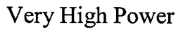 VERY HIGH POWER trademark