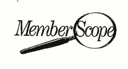 MEMBERSCOPE trademark