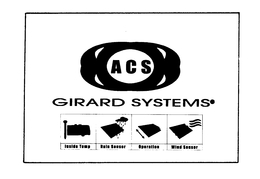 A C S GIRARD SYSTEMS INSIDE TEMP RAIN SENSOR OPERATION WIND SENSOR trademark
