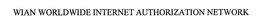 WIAN WORLDWIDE INTERNET AUTHORIZATION NETWORK trademark
