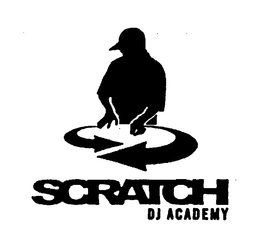 SCRATCH DJ ACADEMY trademark