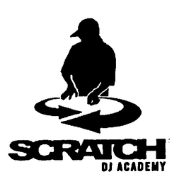 SCRATCH DJ ACADEMY trademark