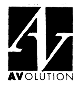 AV AVOLUTION trademark