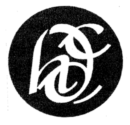 HDC trademark