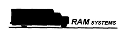 RAM SYSTEMS trademark