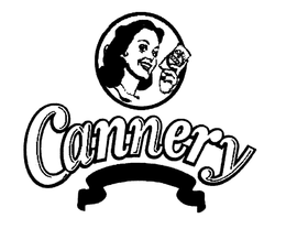 CANNERY trademark