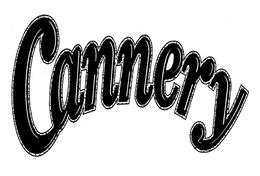 CANNERY trademark