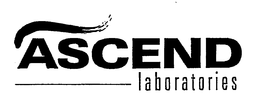 ASCEND LABORATORIES trademark