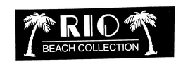 RIO BEACH COLLECTION trademark