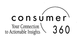 CONSUMER 360 YOUR CONNECTION TO ACTIONABLE INSIGHTS trademark