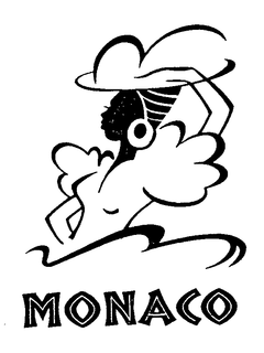 MONACO trademark