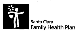 SANTA CLARA FAMILY HEALTH PLAN trademark