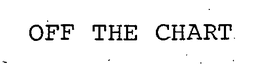 OFF THE CHART trademark