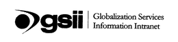 GSII GLOBALIZATION SERVICES INFORMATION INTRANET trademark