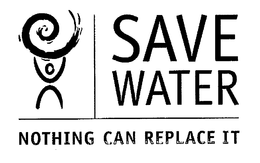 SAVE WATER NOTHING CAN REPLACE IT trademark
