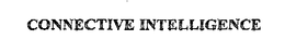 CONNECTIVE INTELLIGENCE trademark