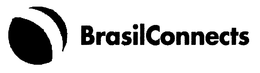 BRASILCONNECTS trademark