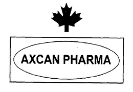 AXCAN PHARMA trademark