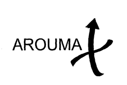 AROUMAX trademark