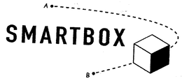 SMARTBOX  A B trademark