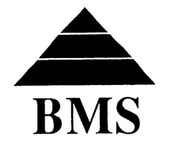 BMS trademark