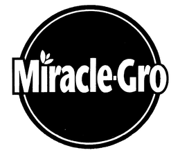 MIRACLE-GRO trademark