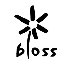 BLOSS trademark