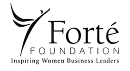 FORTÉ FOUNDATION INSPIRING WOMEN BUSINESS LEADERS trademark