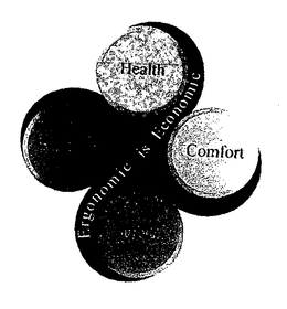 HEALTH COMFORT ERGONOMIC IS ECONOMIC trademark