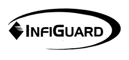 INFIGUARD trademark