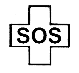 SOS trademark