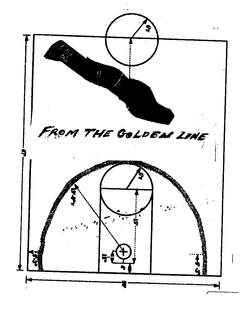FROM THE GOLDEN LINE trademark
