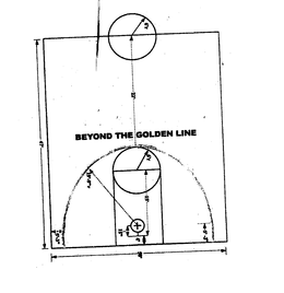 BEYOND THE GOLDEN LINE trademark