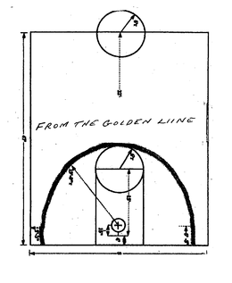 FROM THE GOLDEN LINE trademark