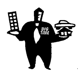 BIG TIME trademark
